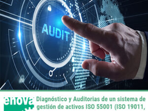 Diagnóstico y Auditorias de un sistema de gestión de activos ISO 55001  (ISO 19011, Directrices para las auditorías) (Medición del nivel de madures del SGA)
